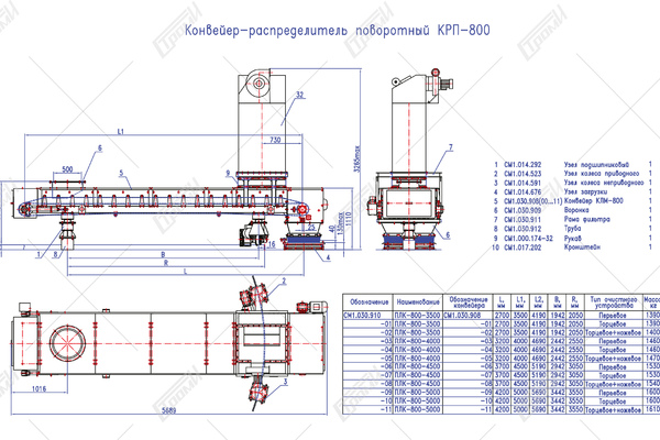 Конвейер-распределитель КРП-800 